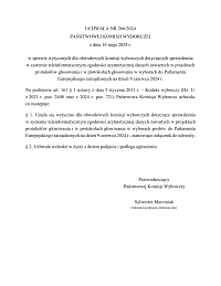 Foto: UCHWAŁA NR 266/2024 PAŃSTWOWEJ KOMISJI WYBORCZEJ z dnia 16 maja 2024 roku