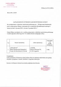 Foto: Zawiadomienie o wyborze najkorzystniejszej oferty nr.RLŁ.6140.11.2024 z dnia 9 grudnia 2024 roku