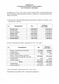 Foto: INFORMACJA O WYKONANIU BUDŻETU GMINY ZBÓJNA ZA IV KWARTAŁY 2024 ROKU